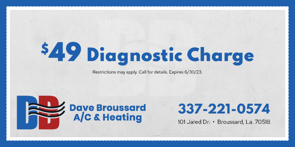  diagnostic charge. expires 6/30/23.